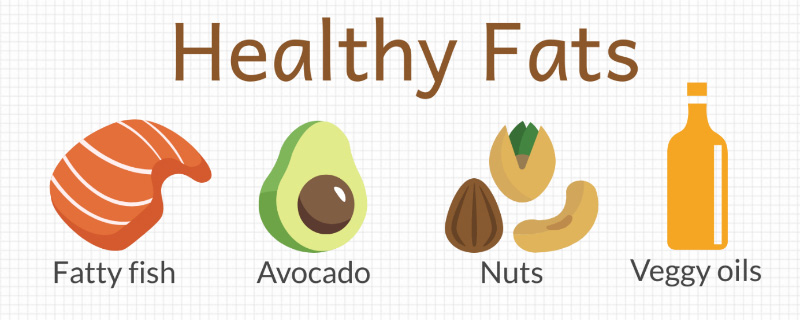 El pescado graso, las semillas y las nueces contienen ácidos grasos omega-3 vitales para nuestro cuerpo.