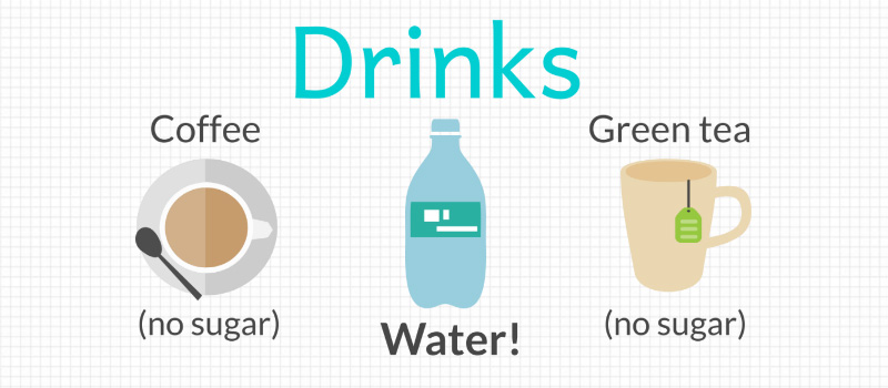 Se recomienda beber alrededor de 1,5 a 2 litros de agua, café sin azúcar o té verde por día.
